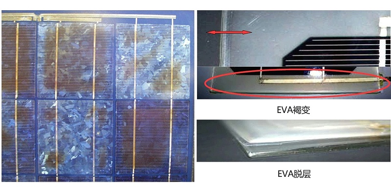 變色、霧化、褐變、脫層